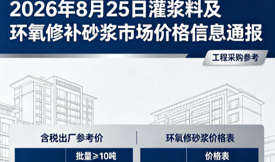 阿合奇2026年8月25日灌浆料及环氧修补砂浆市场价格信息通报